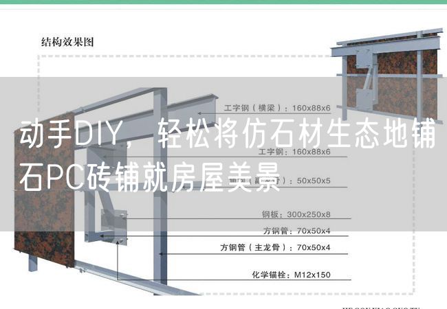 動(dòng)手DIY，輕松將仿石材生態(tài)地鋪石PC磚鋪就房屋美景
